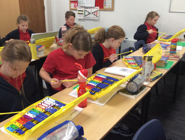 Impact Report- Crowle Primary Academy   Developing our Curriculum